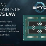 EPYC 7000