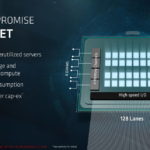 EPYC 7000