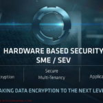EPYC 7000