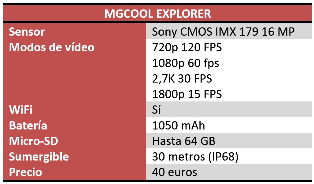 MGCOOL Explorer Review