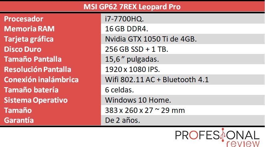 MSI GP62 7REX caracteristicas