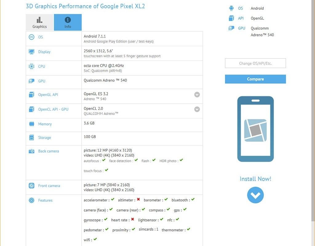 Google Pixel XL2 en GFXBench