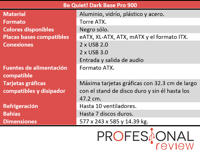 Be Quiet! Dark Base Pro 900 Be Quiet! Dark Base Pro 900 características