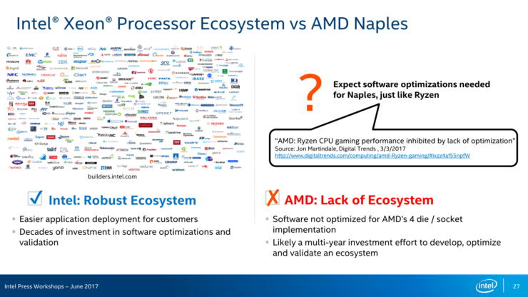 Intel menosprecia AMD EPYC