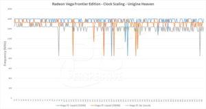 Radeon Vega Frontier