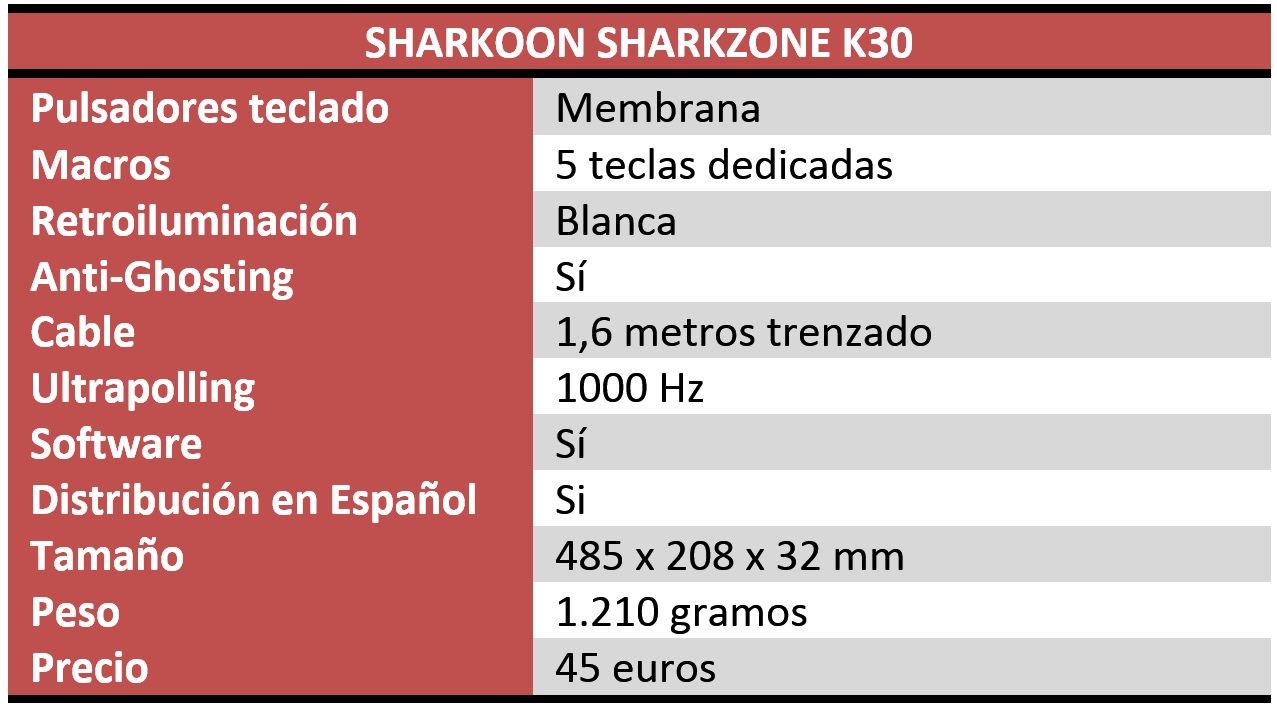 Sharkoon Sharkzone K30 Review
