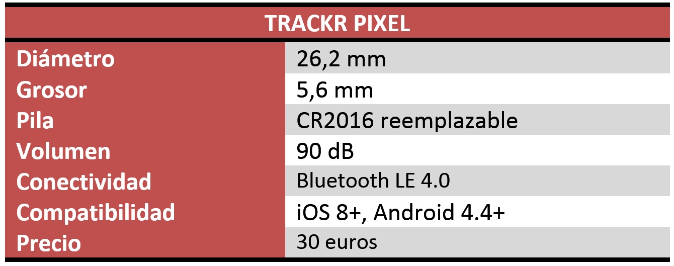 TrackR Pixel Review en español
