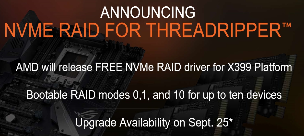 AMD Ryzen Threadripper será compatible con RAID NVMe