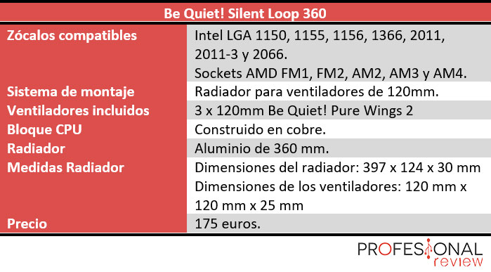Be Quiet! Silent Loop 360 Be Quiet! Silent Loop 360 caracteristicas