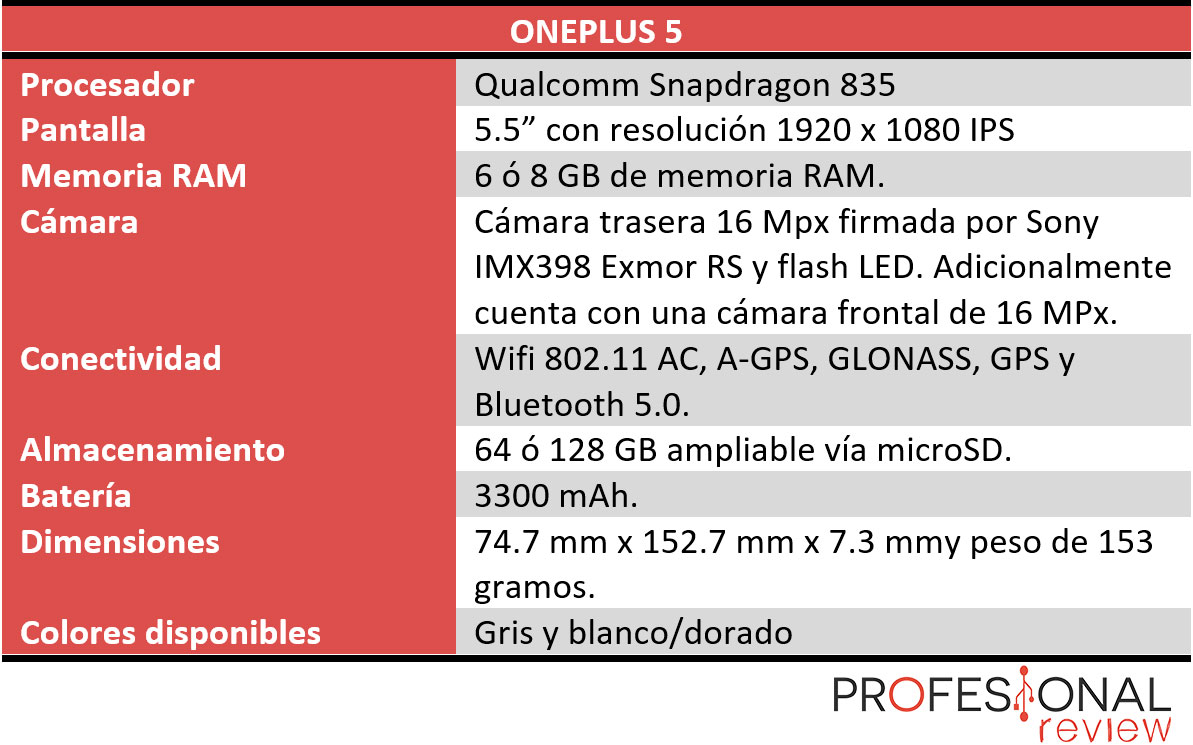 OnePlus 5 características