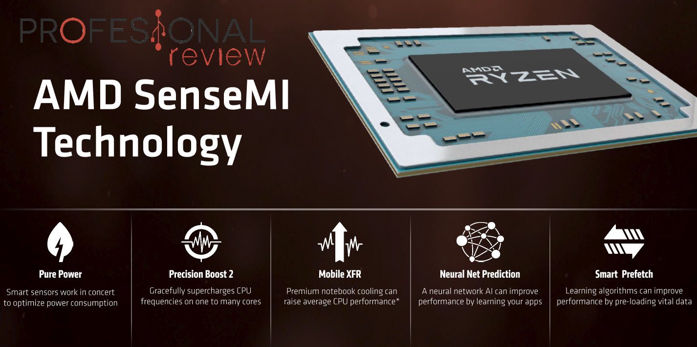 AMD anuncia los nuevos procesadores Ryzen Mobile (Raven Ridge)