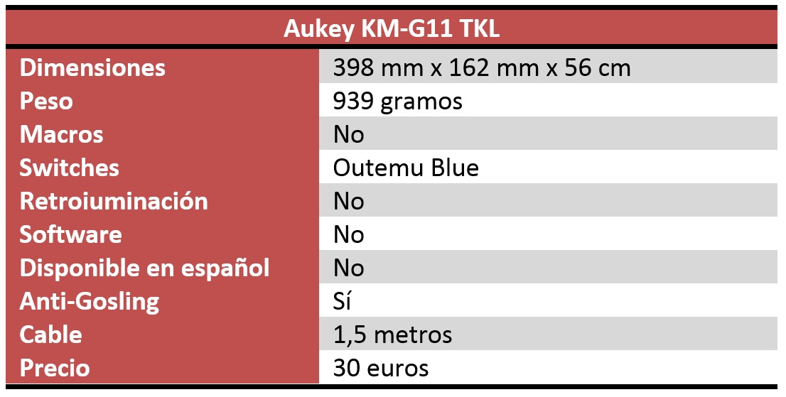 Aukey KM-G11 Aukey KM-G11 Review