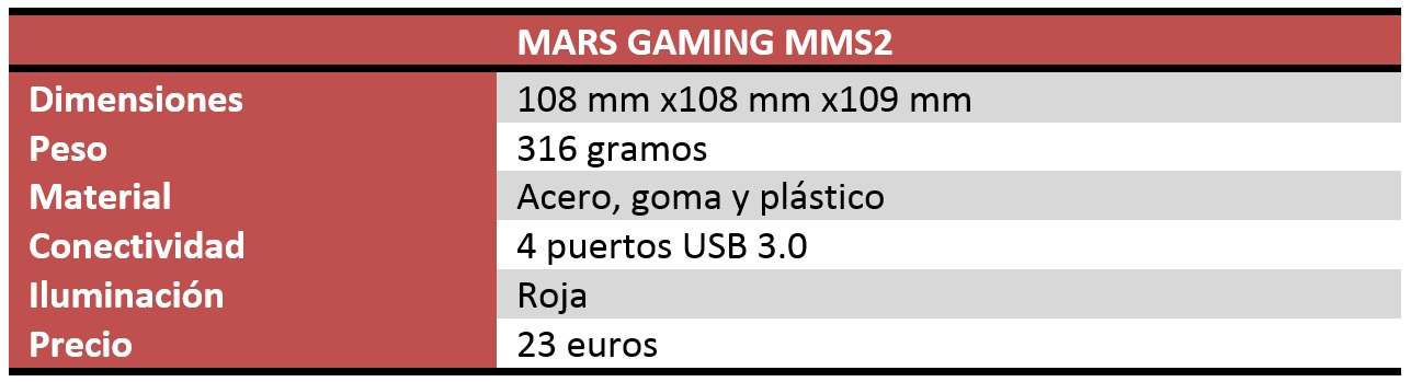 Mars Gaming MMS2 Mars Gaming MMS2 Review