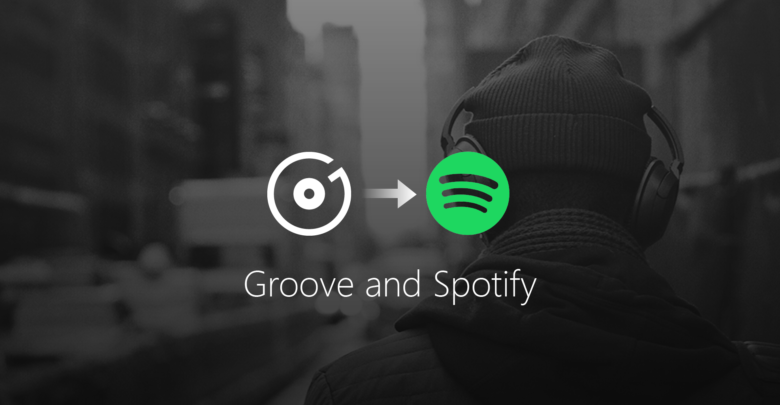 Microsoft anunció el cierre de Groove
