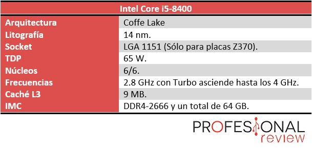 Intel Core i5-8400 caracteristicas