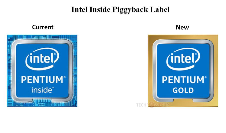 Intel Kaby Lake - Pentium Gold