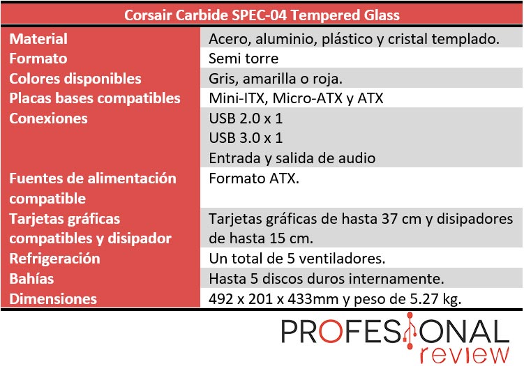 Corsair Carbide SPEC-04 Tempered Glass características técnicas