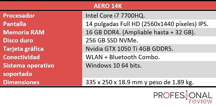 Aero 14K características