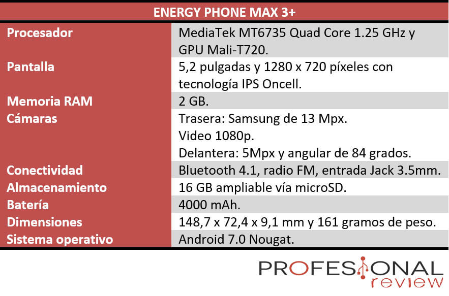 Energy-Phone-Max-3+ Energy-Phone-Max-3+