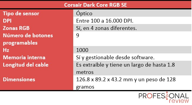Corsair Dark Core RGB SE Corsair Dark Core RGB SE caracteristicas
