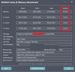 Ryzen 7 2700X muestra un excelente rendimiento