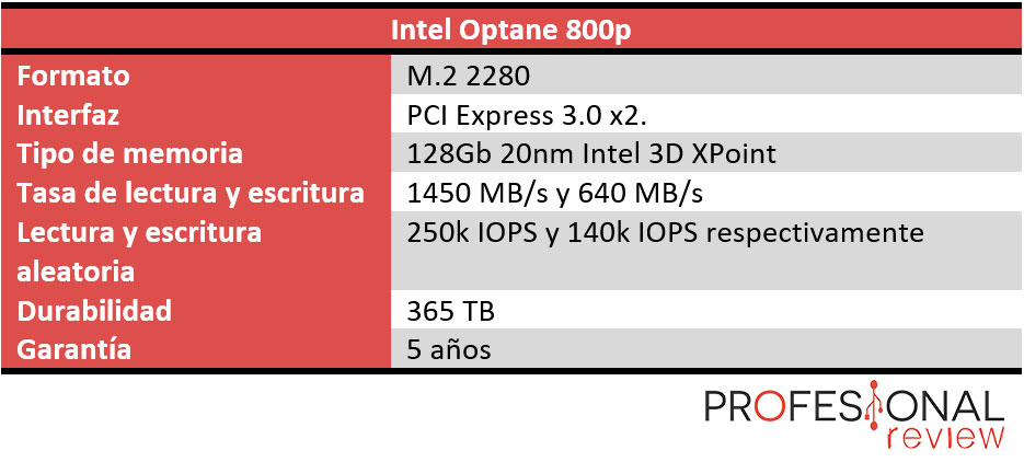 Intel Optane 800p características