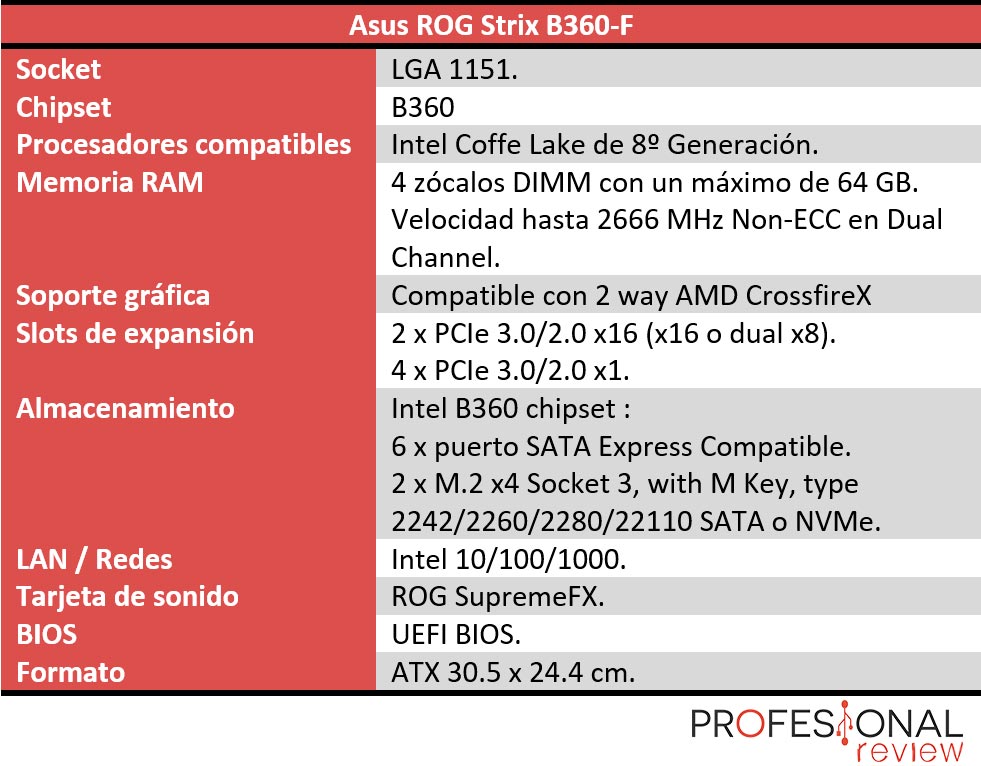 Asus ROG Strix B360-F Asus ROG Strix B360-F