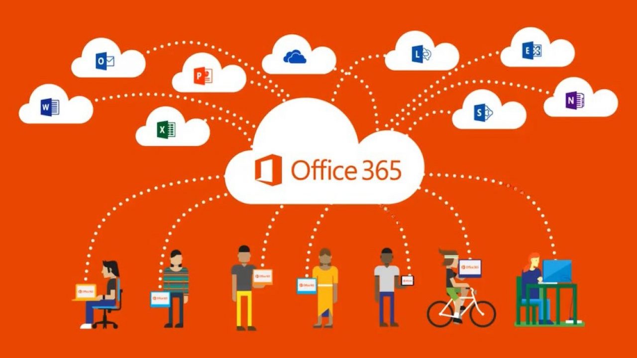 foro Mareo Devastar Office 365: Qué es, para qué sirve y qué ventajas tiene
