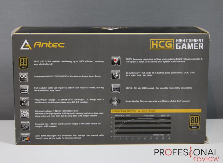 Antec HCG Gold 650W