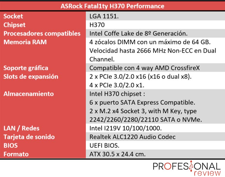 ASRock Fatal1ty H370 Performance ASRock Fatal1ty H370 Performance características