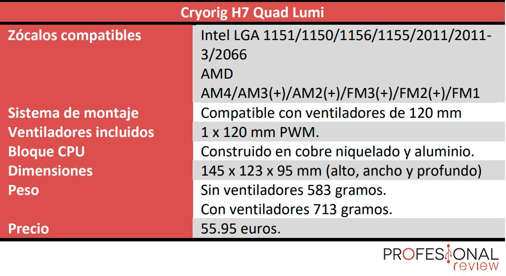 Cryorig H7 Quad Lumi caracteristicas