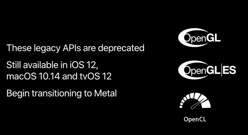 Apple retirará el soporte a OpenGl en favor de Metal