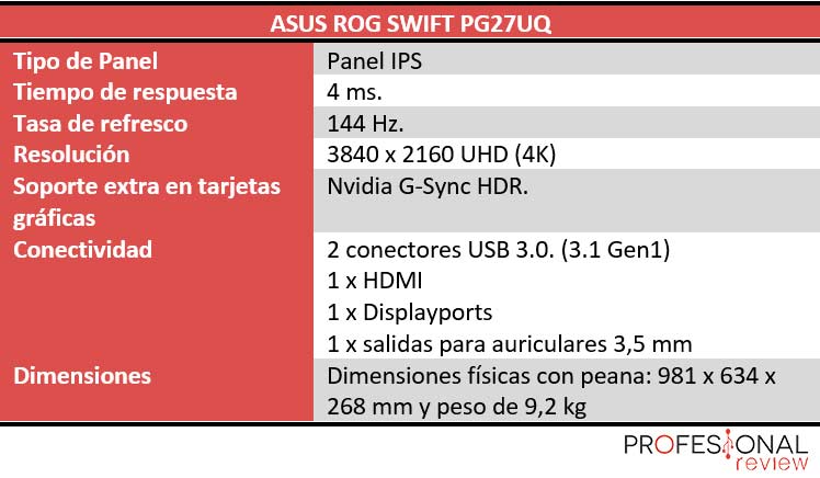 Asus ROG Swift PG27UQ características técnicas