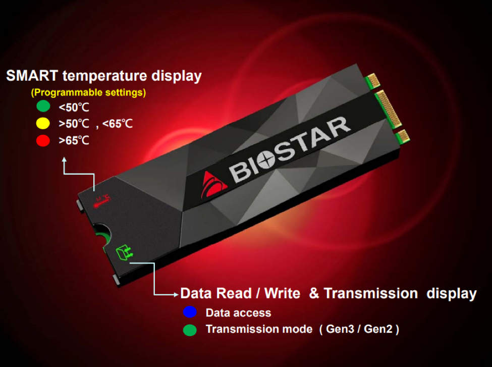 Biostar M500 con interfaz PCI Express 3.0 x2 y un disipador de calor
