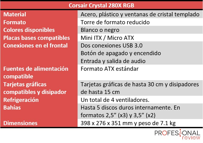 Corsair Crystal 280X RGB características