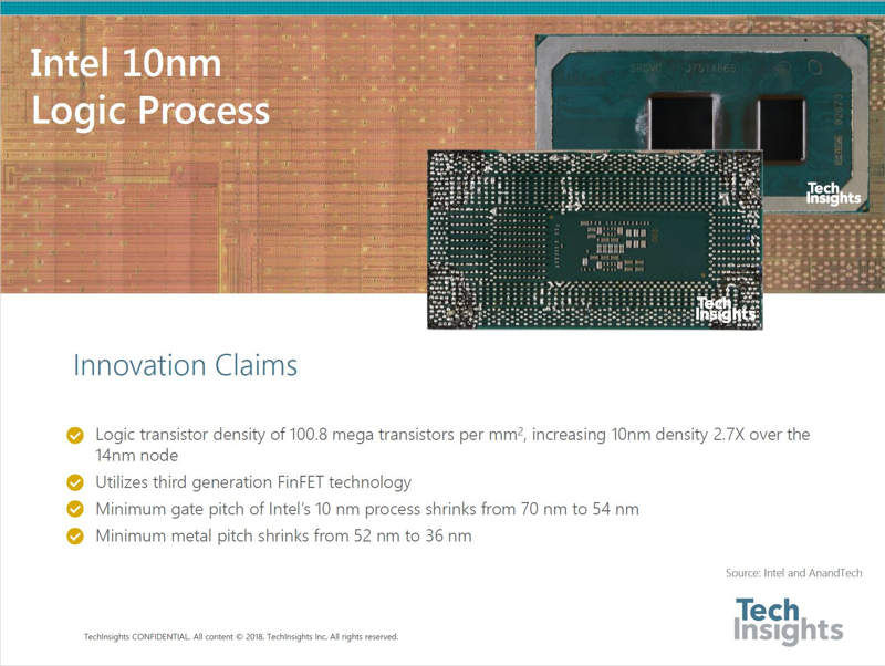 Análisis 10 nm Tri-Gate de Intel