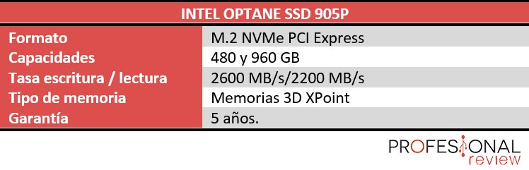 Intel Optane 905P características