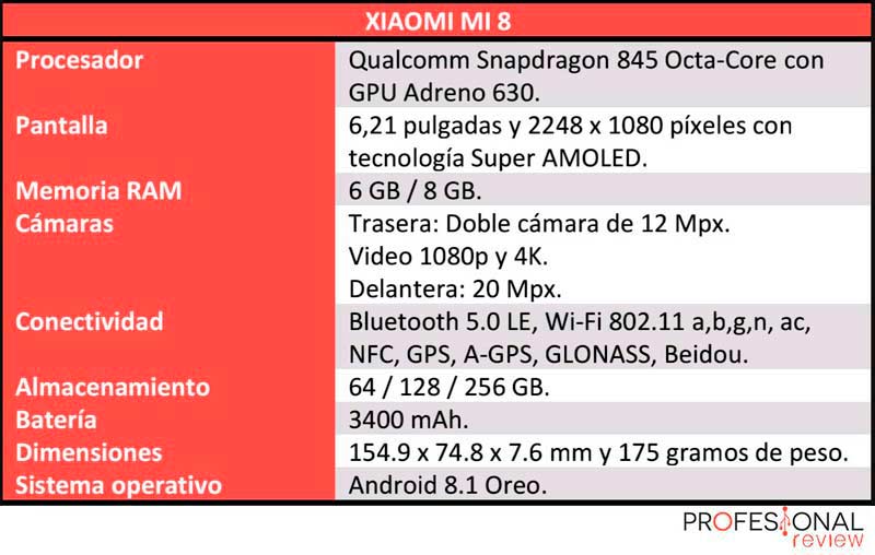 Xiaomi Mi 8 características técnicas