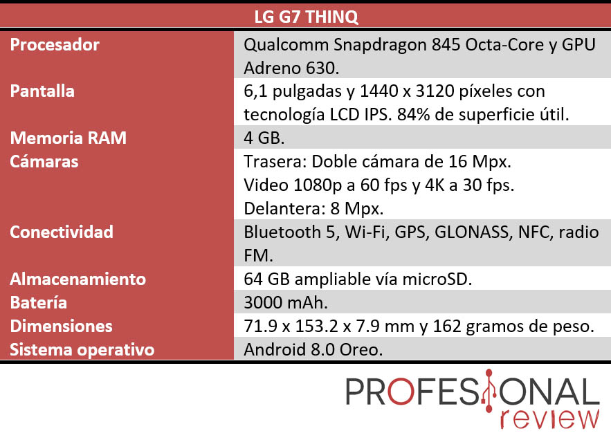 LG G7 ThinQ LG G7 ThinQ características