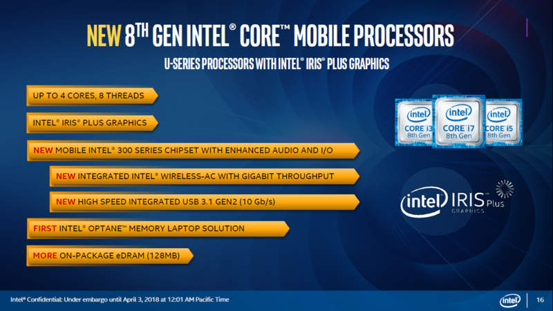 Intel Iris Plus Graphics 655 llegan a la nueva generación de equipos Intel NUC