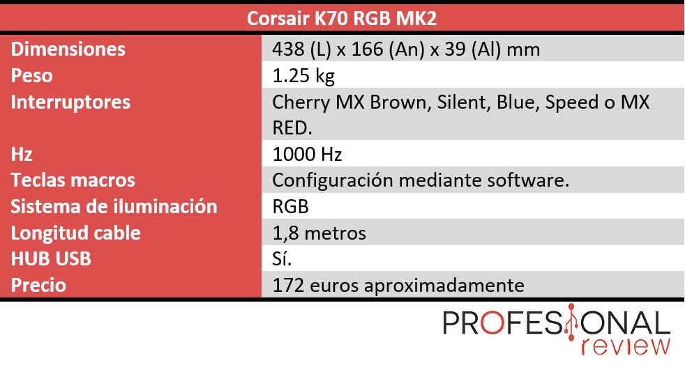 Corsair K70 RGB MK2 características