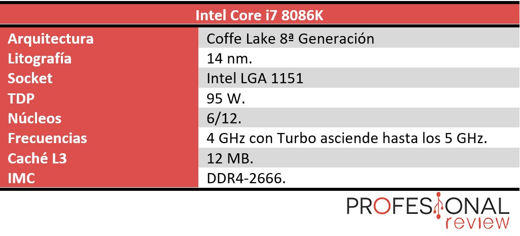 Intel Core i7-8086k Intel Core i7-8086k características