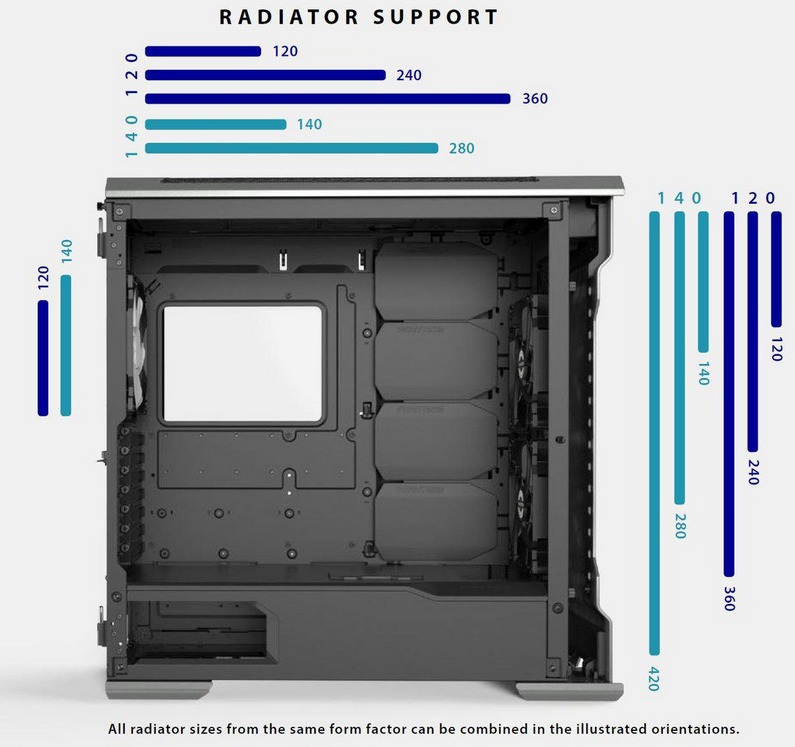 Anunciada la Phanteks Evolv X, caja en la que se podrán montar dos PCs