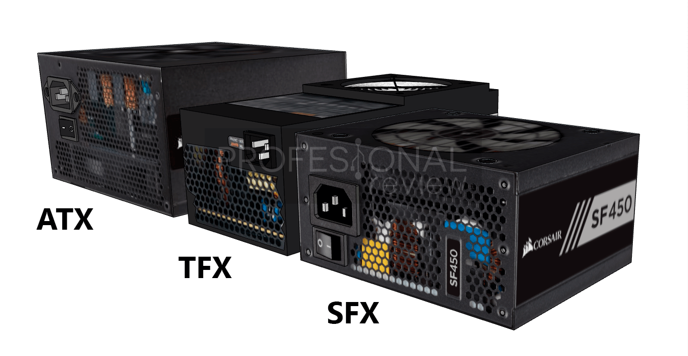 ATX vs TFX vs SFX