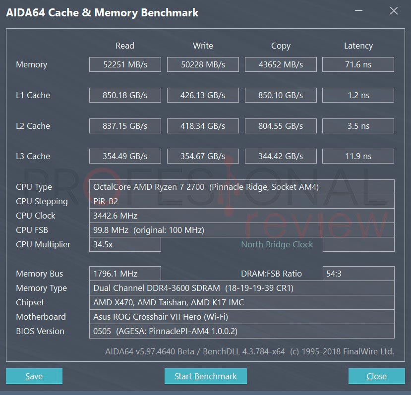Como saber los datos de mi memoria RAM