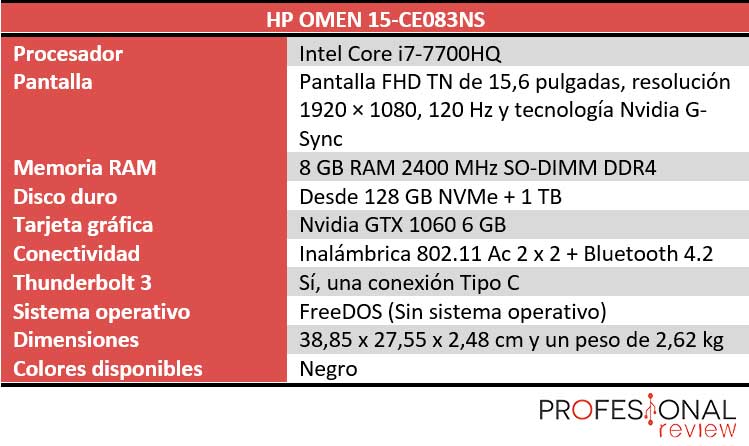 HP Omen 15 HP Omen 15 características