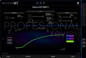 Nvidia RTX 2080 Ti Review en Español (Análisis completo)