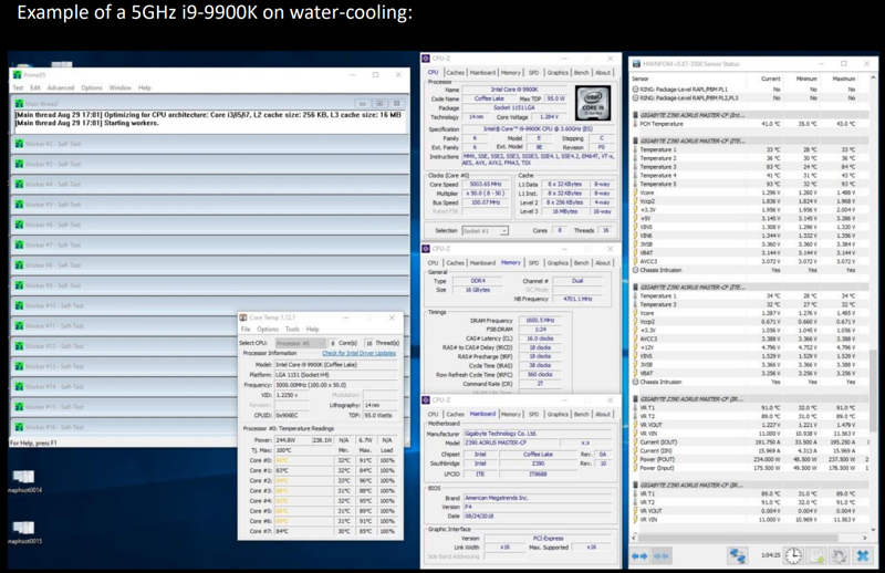 Core i9 9900k alcanza los 96ºC con overclock