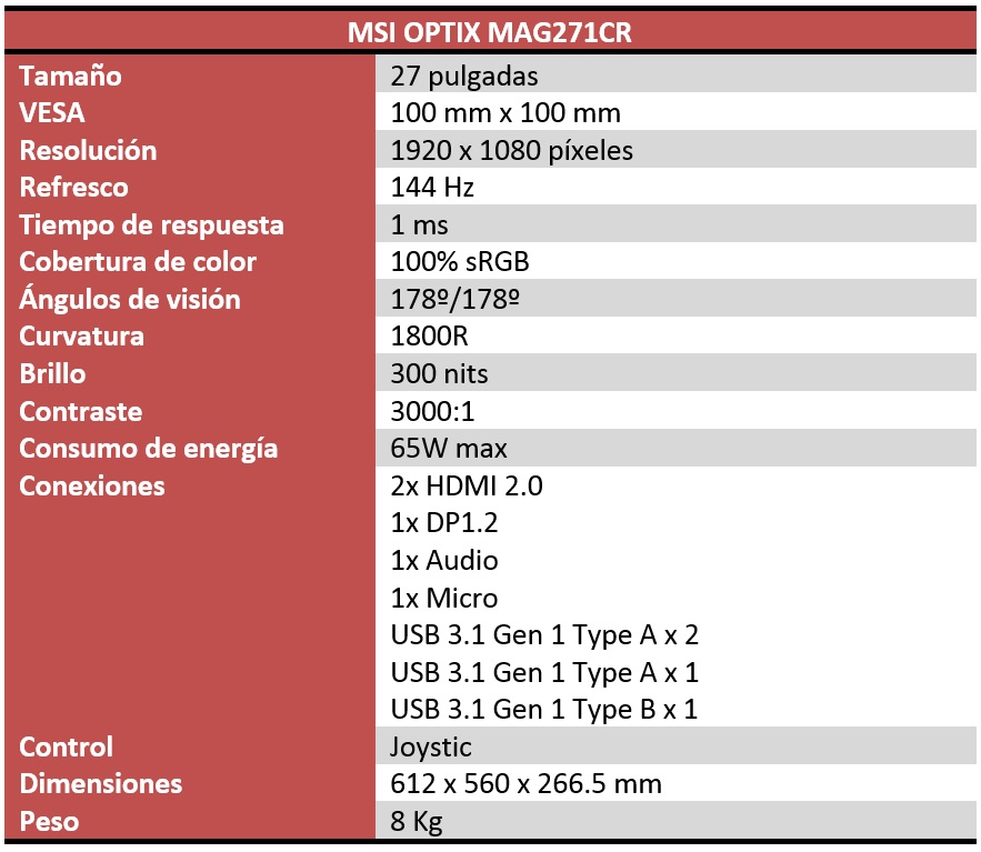 MSI Optix MAG271CR