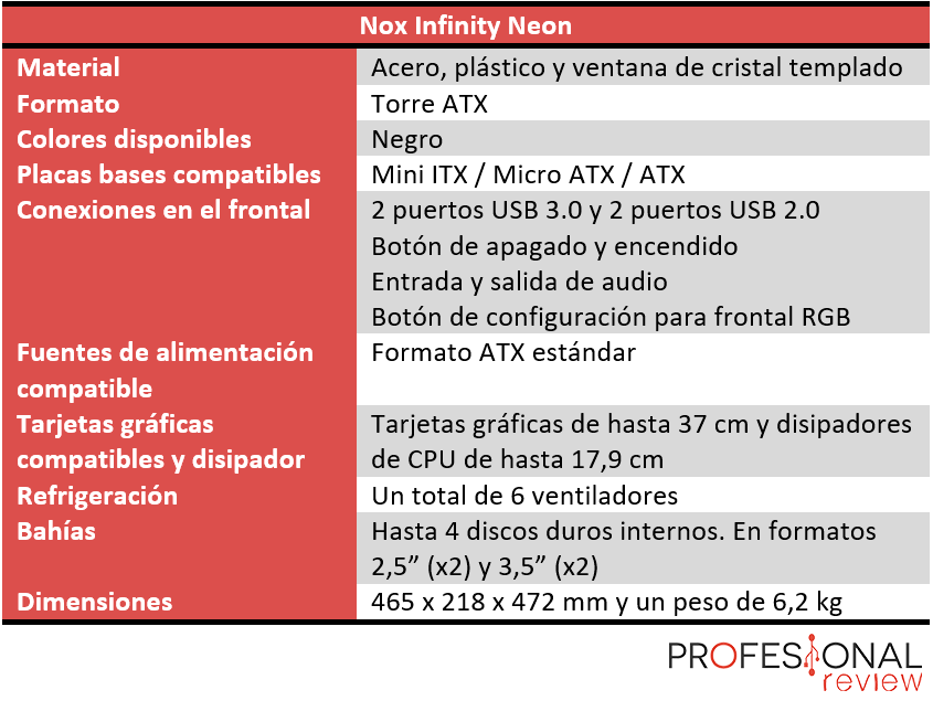 Nox Infinity NEON caracteristicas